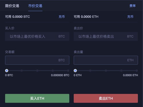 Screenshot of a popular cryptocurrency exchange interface