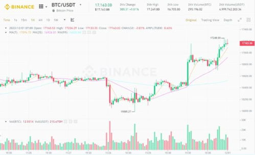 Ethereum mining pool dynamics, illustrating shared staking and reward distribution
